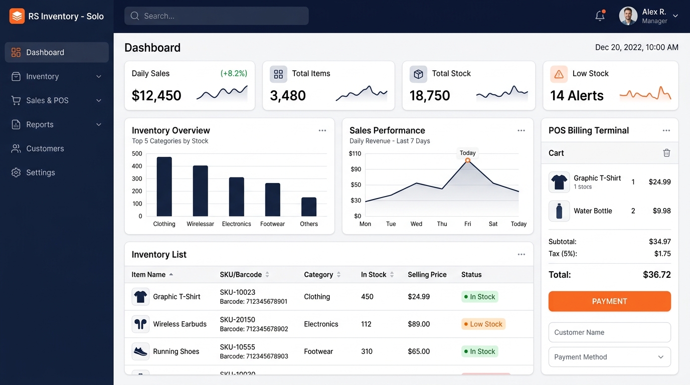 RS Inventory – Solo Dashboard Software Screenshot